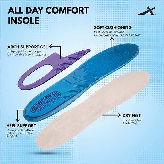 VECTOR X SP-023 Dual Gel Shoe Insole Silicone Arch Extra Soft Blue Pack Of 1 Pair