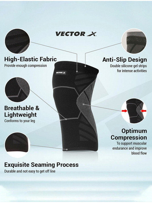 Vector X Knee Caps For Women & Men Knee Support For Men Knee Cap For Men Knee Support For Women, Pain Relief Products Knee Guard/Knee Belt/Knee Pads For Women