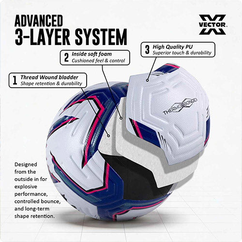 Vector X Elite NX Thermo Bonded Football Size 5 – Seamless PU Match Ba