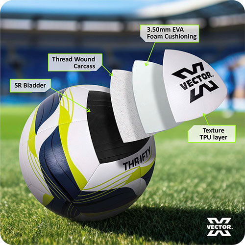Vector X Thrifty Textured TPU Machine Stitched Football/Suitable for Soft & Wet Ground, Hard Ground with Grass & Artifical Turf, Training Match Ball, Size 5 (Pack of 1)