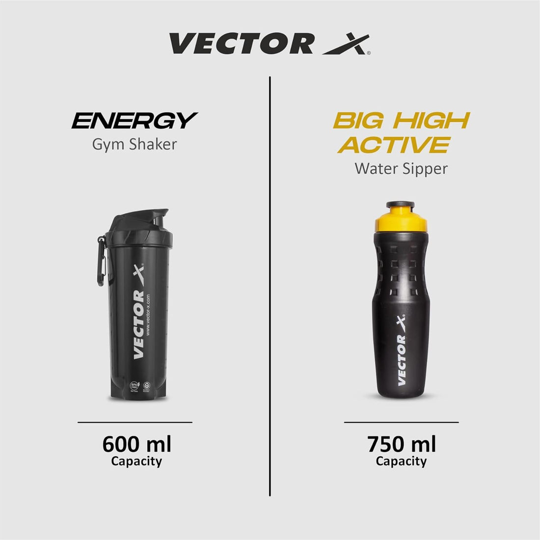 VECTOR X Energy Shaker & Active Bottle for Protein Shake Gym Sipper Shaker 750 ml Shaker (Pack of 2, Black, Plastic)